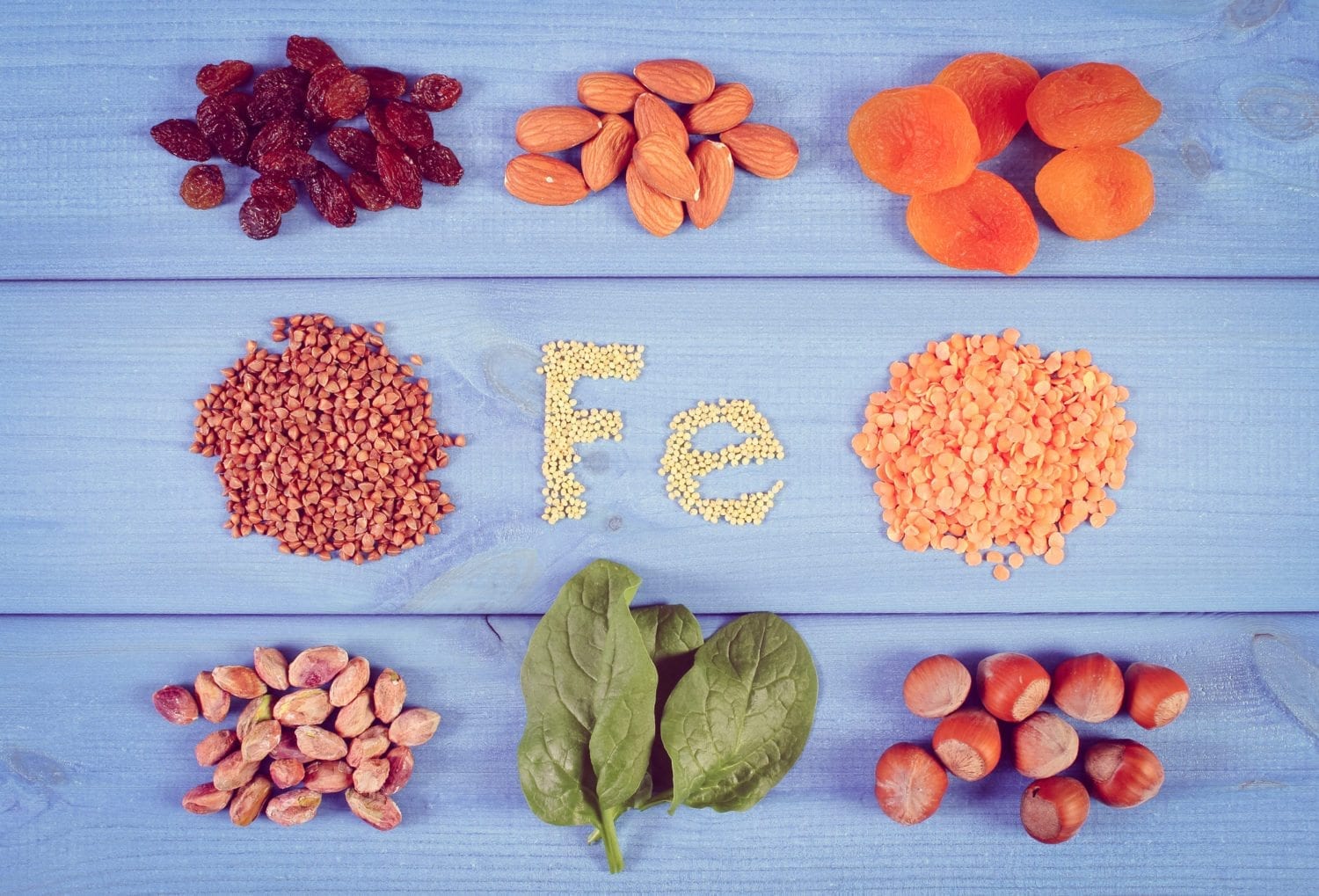 10 signs and symptoms of iron deficiency STELLA